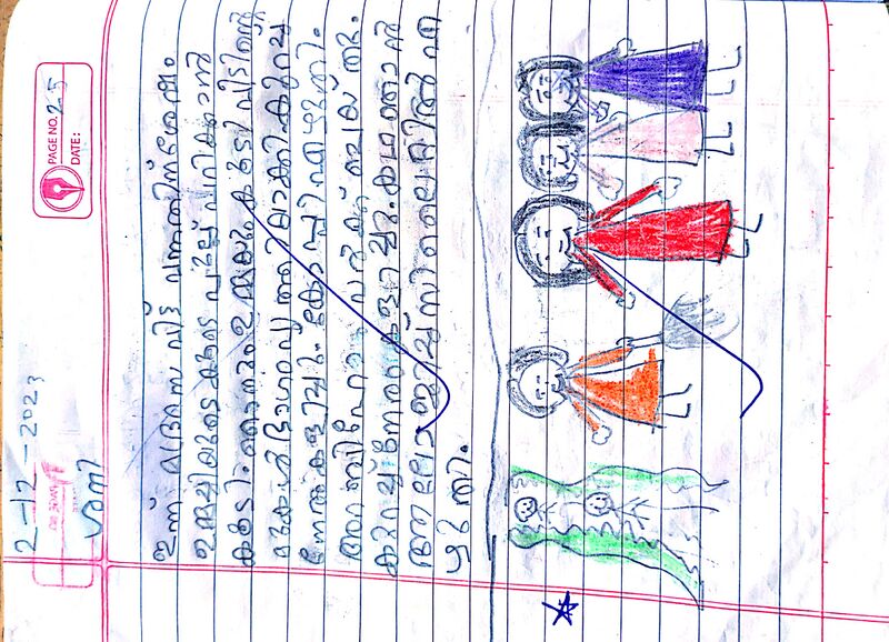 പ്രമാണം:1867-MLP-KUNJ-FATHIMA RANA.jpg