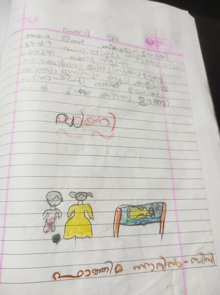 പ്രമാണം:19320-MLP-KUNJ-FATHIMA NOURIN C C.jpg