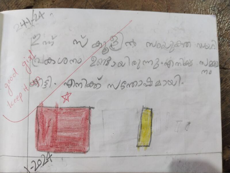 പ്രമാണം:19367-MLP-KUNJ-FATHIMA T.jpg