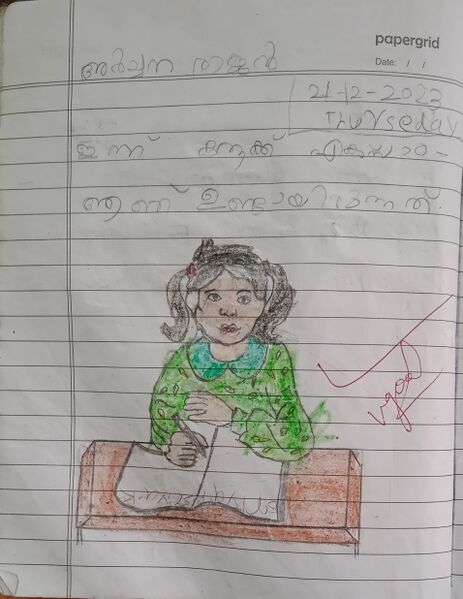പ്രമാണം:21363-PKD-KUNJ-ARCHANA RAJAN.jpg