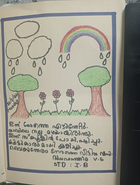 പ്രമാണം:34035-ALP-KUNJ-DUVA FATHIMA.jpeg