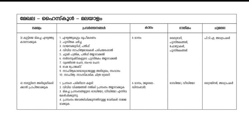 പ്രമാണം:43066-TVM-AMP2025.jpg
