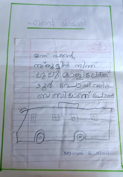 പ്രമാണം:43465-TVM-KUNJ-Anand B Nath.jpg