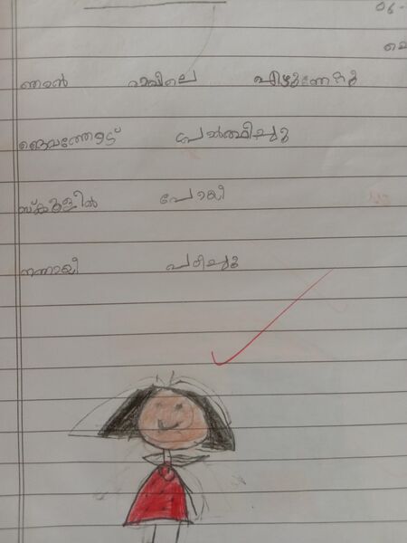 പ്രമാണം:SRINDAMOL M.jpg