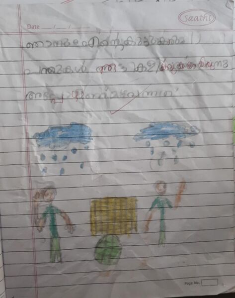 പ്രമാണം:19077-MLP-KUNJ-MUHAMMED RAYAN (1C).jpeg