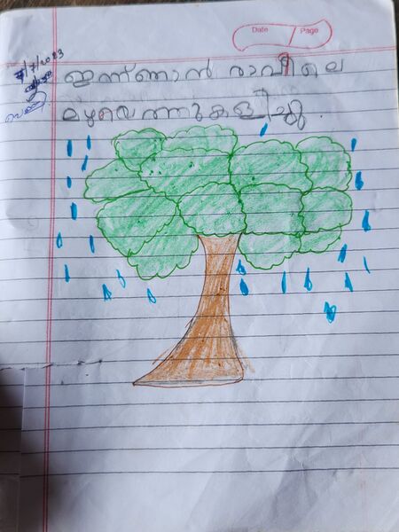 പ്രമാണം:39330-KLM-KUNJ-adithya krishna.jpeg