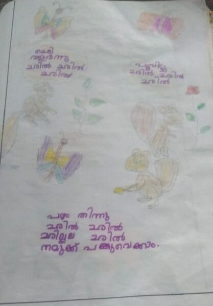 പ്രമാണം:15028-WYD-KUNJ-SANA .jpeg