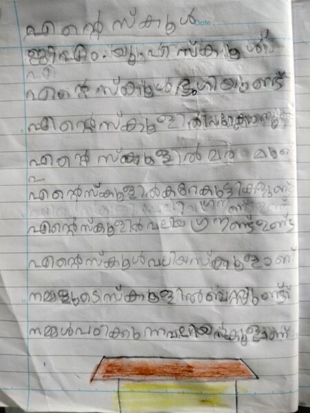 പ്രമാണം:18235-MLP-KUNJ-MUHAMMED ZAIN.jpg