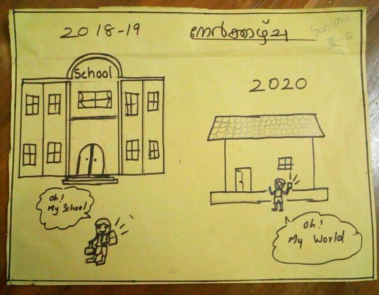 പ്രമാണം:21354-keep Distance safily.jpg