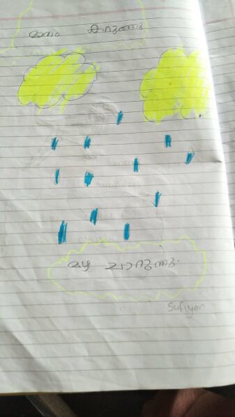 പ്രമാണം:37235-PTA-KUNJ-MUHAMMAD SUFIYAN.jpeg