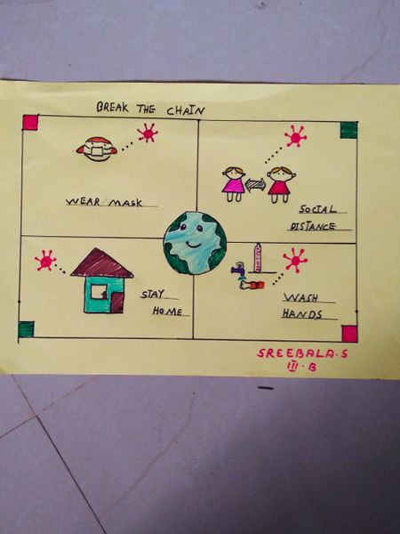 പ്രമാണം:42411-pic5(Sreebala S 3B).jpeg