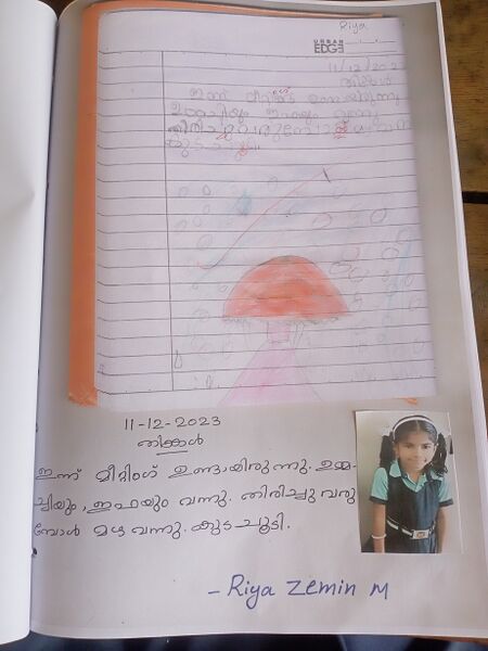 പ്രമാണം:15231-WYD-KUNJ-RIYA ZEMIN M.jpg