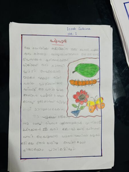 പ്രമാണം:18301-MLP-KUNJ-IZZA FAHIMA.jpeg