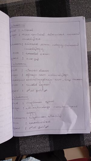 21257 pravarthana report.jpg