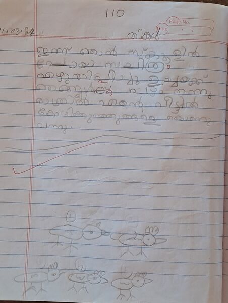 പ്രമാണം:29438-IDK-KUNJ-GODWIN AUGUSTINE MATHEWS.jpg