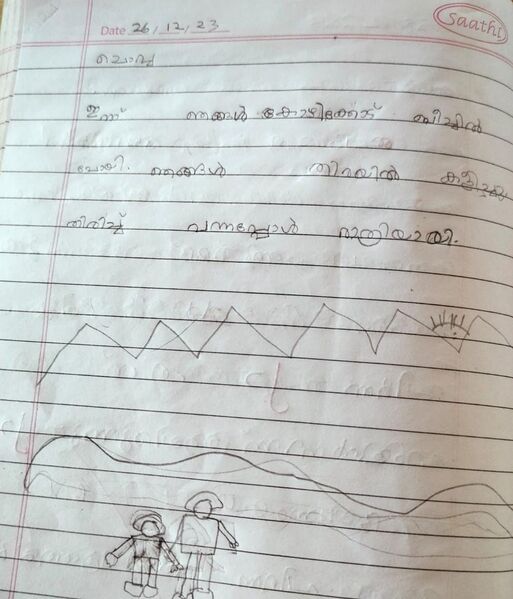 പ്രമാണം:47474-KKD-KUNJ-AYIFA ANFI.jpg