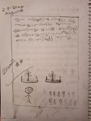 13967-KNR-KUNJ-ZIYA FATHIMA .jpg