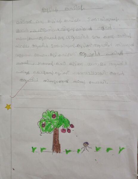 പ്രമാണം:14604-KNR-KUNJ-MANASA SREERAJ.jpg