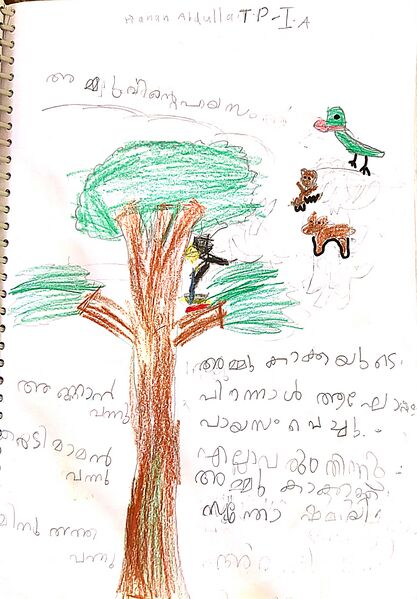 പ്രമാണം:17529-KKD-KUNJ-HANAN ABDULLA.jpg