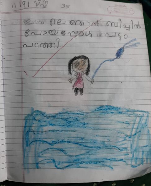 പ്രമാണം:23461-TSR-KUNJ-AYSHA AFRAH-Jpeg.jpg