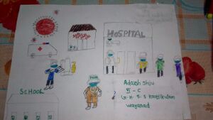 15009 adarsh shiju 6C.jpeg