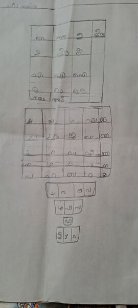 പ്രമാണം:19801-MLP-KUNJ-FATHIMA LIYA.jpg