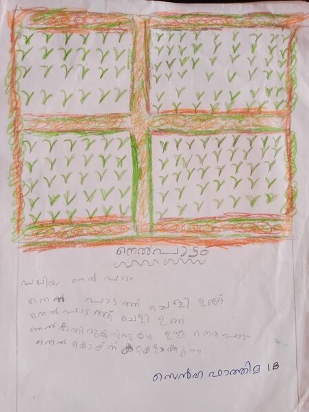 പ്രമാണം:18215-MLP-KUNJ-SANHA FATHIMA1B.jpg