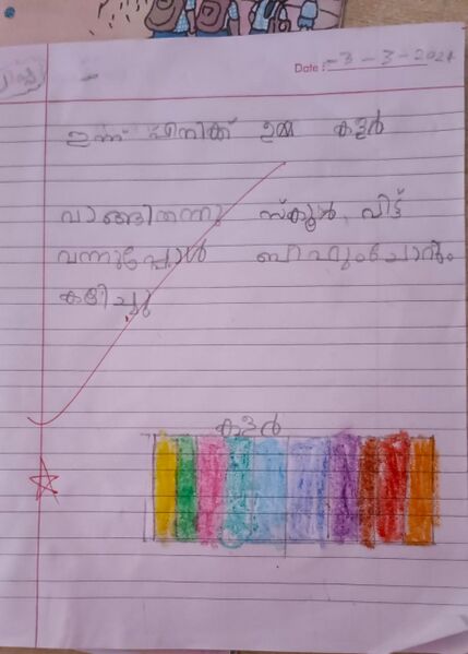 പ്രമാണം:19855-MLP-KUNJ-MEHADI HASSAN.jpg