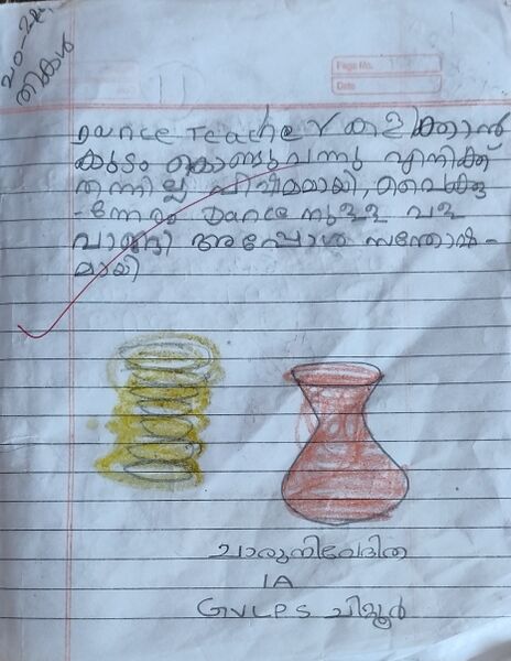 പ്രമാണം:21302-PKD-KUNJ-CHARUNIVEDITHA 7.jpg