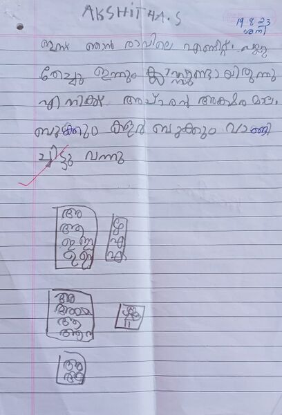 പ്രമാണം:21508-PKD-KUNJ-AKSHITHA S.jpeg