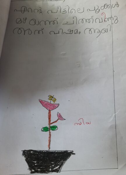 പ്രമാണം:23454 TSR KUNJ SIYA-min.jpg