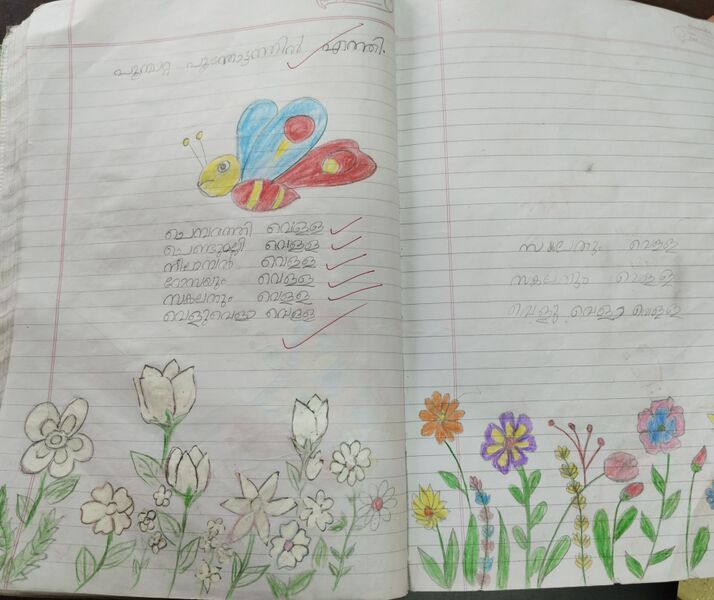 പ്രമാണം:42547-TVM-KUNJ-Aaliya Fathima.jpg