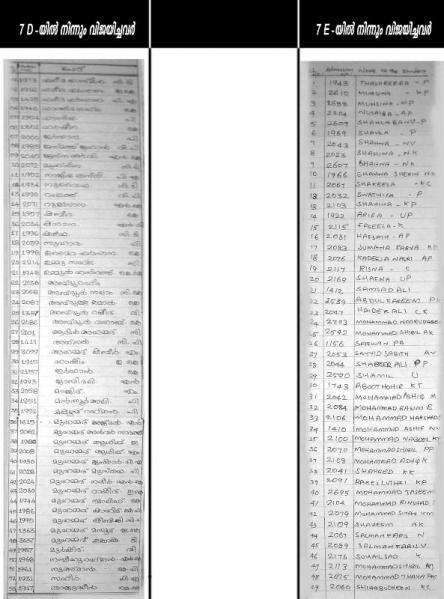 പ്രമാണം:7 DE Result.JPG