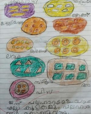 15468-WYD-KUNJ-ANAYA RAJAN.jpeg