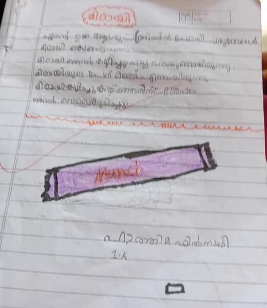 പ്രമാണം:18352-MLP-KUNJ-FATHIMA FILZA.jpg