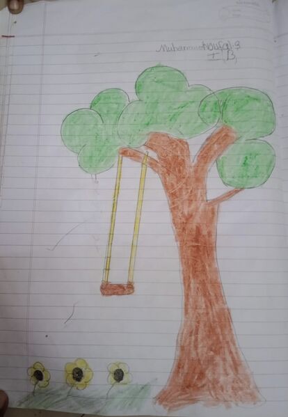 പ്രമാണം:23218-TSR-KUNJ-MOHAMMED NOUFAL S.jpg