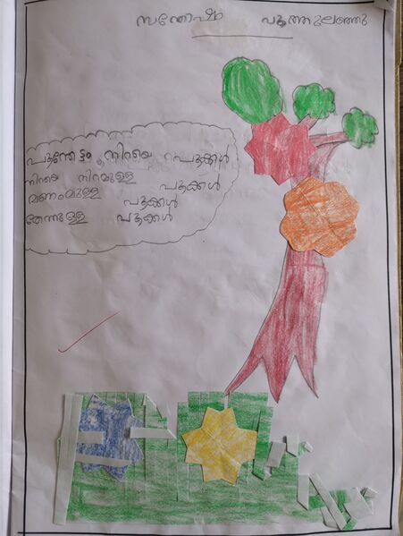 പ്രമാണം:40412-KLM-KUNJ-ADITHYAN H ARUNKUMAR.jpg