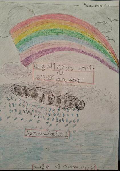 പ്രമാണം:13409-KNR-KUNJ-MUHAMMED NAZRAN.jpg