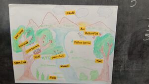 13910 hello english 7.jpeg