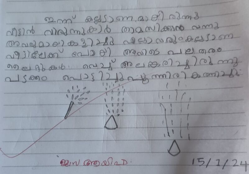 പ്രമാണം:19660-MLP-KUNJ-JASA AYISHA.jpeg