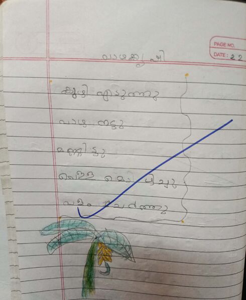 പ്രമാണം:20608-pkd-kunj-saniha fathima.jpg