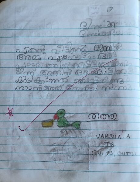 പ്രമാണം:21302-PKD-KUNJ-VARSHA A 2.jpg