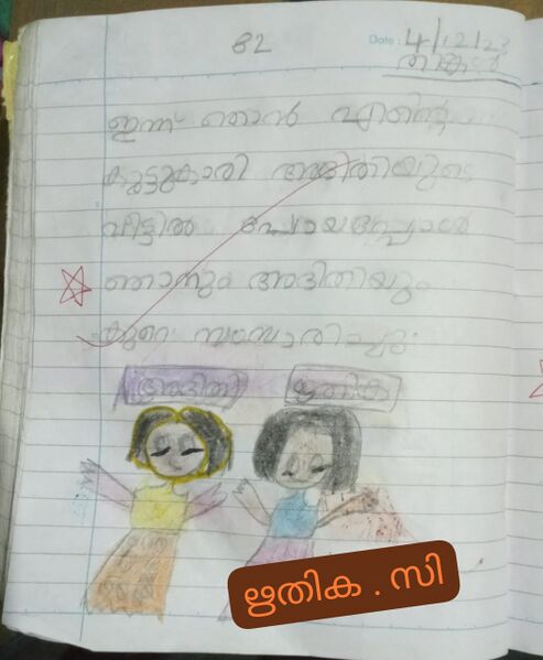 പ്രമാണം:13465-Rithika C-KNR-KUNJ.jpg