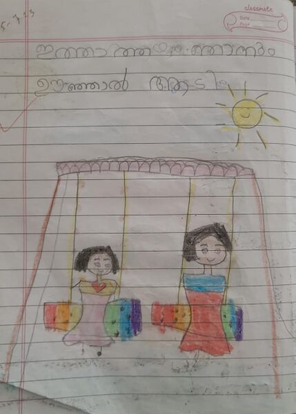 പ്രമാണം:17246-KKD-KUNJ-AYISHA FEHABIN.jpeg