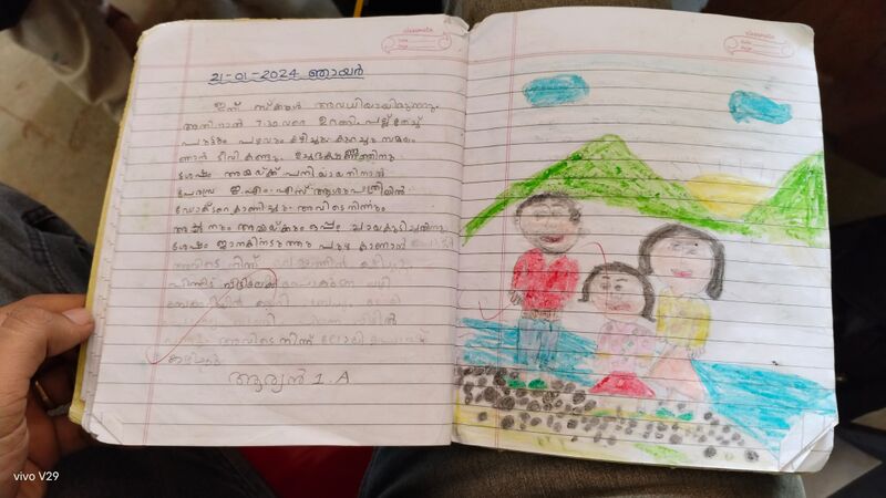 പ്രമാണം:47624-KKD-KUNJ-aryan.jpeg