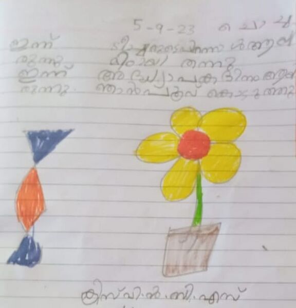 പ്രമാണം:23519-TSR-KUNJ-CHRISWIN C S.jpeg