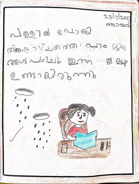 പ്രമാണം:28403-EKM-KUNJ-Aksa Abhinandha Santhosh.jpeg