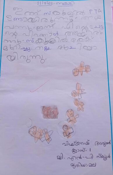 പ്രമാണം:29230-IDK-KUNJ-VIGHNESH ARUN.jpg