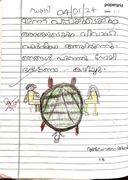 പ്രമാണം:38325-PTA-KUNJ-ADONA ANU.jpg