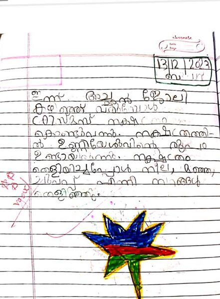 പ്രമാണം:12555-KGD-KUNJ-HARSHIKA.jpeg